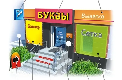 Надаємо послуги зовнішньої реклами в Києві