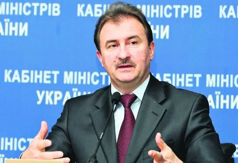 Попов Олександр Павлович